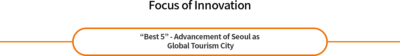 Focus of Innovation:'est 5' - Advancement of Seoul as Global Tourism City